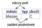 Databázové funkce v MS Excel – Jubela s.r.o.