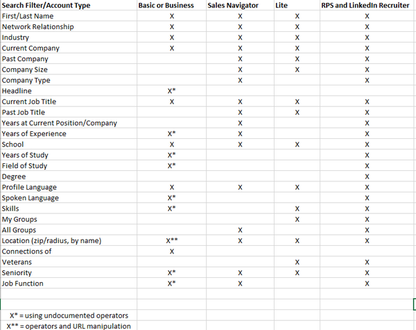 Hireconomics 12 - 04