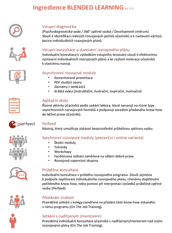 Ingredience Blended Learning