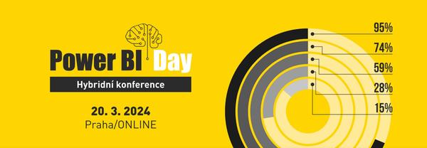 konference Power BI Day 2024